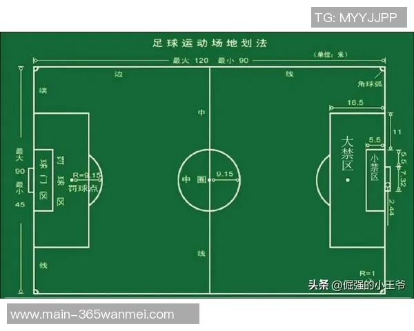 足球比赛人数不足七人如何调整规则与策略以确保比赛的公平性与观赏性