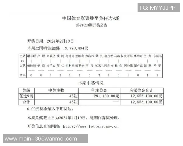 足球彩票任九推荐解析助你精准投注赢取大奖秘诀分享 足球彩票任九推荐解析助你精准投注赢取大奖秘诀分享